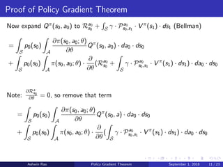 Policy Gradient Theorem
