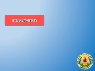 I. Theoretical Basis
 