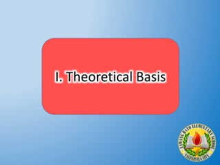 I. Theoretical Basis
 