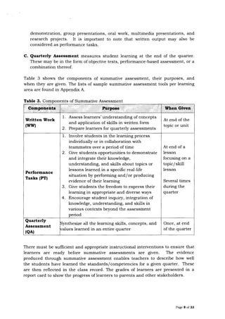 Policy Guidelines on Classroom Assessment for the K to 12 Basic ...