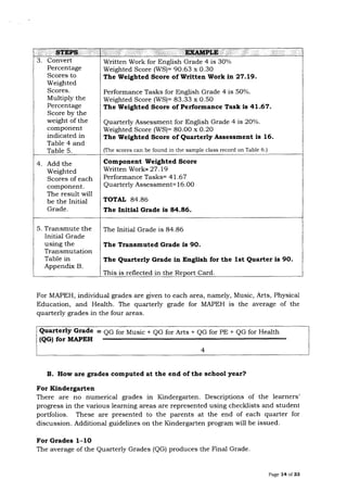 Policy Guidelines on Classroom Assessment for the K to 12 Basic ...