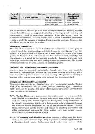 Policy Guidelines on Classroom Assessment for the K to 12 Basic ...
