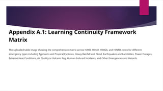 Framework Appendix Comprehensive Policy Guidelines on Learning Continuity in Emergencies ...