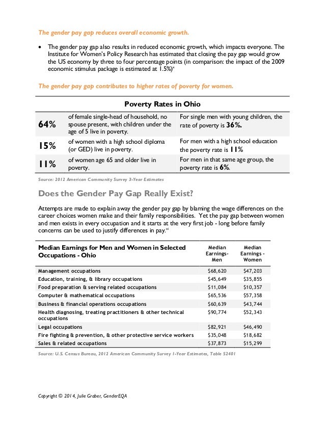 gender pay gap essay
