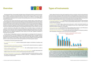 Promoting growth that is environmentally sustainable requires well-designed institutions and policy instruments
that are effective in achieving environmental objectives without imposing excessive burdens on the economy.
There is growing international recognition that economic instruments can be effective in stimulating a shift to
less-damaging forms of production and consumption while providing producers and consumers with flexibility in
making these adjustments.
The European Union’s Eastern Partnership (EaP) countries (Armenia, Azerbaijan, Belarus, Georgia, Moldova and
Ukraine)strugglewithanumberofenvironmentalchallenges,includingtherapidgrowthoftheuseofmotorvehicles
and associated emissions of carbon dioxide and local air pollutants, as well as the lack of sound waste management
solutions for end-of-life vehicles and their parts; the exponential increase of municipal solid waste from packaging
and electric and electronic equipment; the indiscriminate use of pesticides and fertilisers in agriculture, etc. At the
same time, the market for greener alternatives to environmentally harmful products in these countries is very small.
Economic instruments can help address those challenges. They can stimulate changes in consumption and
production as well as lead to the creation of new jobs and employment opportunities. Investments in new“cleaner”
technology can be an important source of employment and business development. Where economic instruments
generate revenues, the appropriate deployment of these revenues can also make a significant contribution to
enhancing incomes and growth.
The Policy Manual “Creating Market Incentives for Greener Products” was developed within the framework of
the “Greening Economies in the Eastern Neighbourhood” (EaP GREEN) programme which is principally funded by
the European Union and implemented by the OECD in partnership with the UNEP, UNIDO and UNECE. It provides
guidance to EaP countries on how to design or reform economic instruments related to environmentally harmful
products in order to provide incentives for both reducing pollution and introducing greener products.
In developing such instruments, governments should:
 SET CLEAR POLICY OBJECTIVES in terms of inducing positive changes in the behaviour of producers and
consumers.
 MATCH INSTRUMENTS AND PRODUCTS PRUDENTLY to ensure that the selected instruments are capable of
achieving the desired environmental improvements.
 TARGET A SMALL NUMBER OF PRODUCT CATEGORIES with carefully designed instruments in order to
maximise their behavioural impact.
 THOROUGHLY ASSESS THE WIDER POTENTIAL IMPACT OF EACH INSTRUMENT on public administration and
budgets, business and consumers, and the overall functioning of the market economy.
 ENGAGE A BROAD RANGE OF STAKEHOLDERS - ministries of environment, economy and finance, as well as
the business community, non-governmental and academic institutions – in designing the instruments and
overseeing their implementation.
Overview
2 . CREATING MARKET INCENTIVES FOR GREENER PRODUCTS
 