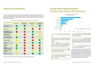 BEHAVIOURAL CHANGE
A crucial early step in developing policy towards product-based
economic instruments is selecting instruments which are appropriate to
the relevant environmental problems and policy objectives, and which are
capable of achieving the required environmental improvements.
In the case of product taxes and environmental tax differentiation this is
achieved through the effects on the pricing of products and the profits of
firms. If the product tax is passed forward to consumers in higher product
prices, and if it is levied at a sufficiently high rate, then consumers will be
incentivised to reduce their consumption of dirty goods and to switch to
cleaner, untaxed alternatives.
In the case of DRS, the principal behavioural change comes through the
incentive that the refund of the initial deposit gives for returning the used
product or container. In some cases (e.g. batteries) the aim is to ensure
secure and safe collection and disposal of substances or products that
wouldotherwisebehazardousorharmfulwithinthegeneralwastestream.
In other cases (traditionally, bottles), deposit-refund arrangements ensure
separate collection of substances or products to permit cost-effective re-
use, recycling or materials recovery.
With EPR, a range of behavioural changes are possible and may be
stimulated depending on how the system is designed. Producers may
be motivated to set up efficient systems for recovery, consumers may
be encouraged to return products through these systems, and so on. In
addition, some EPR schemes aim to incentivise waste-reducing product
innovation directed at achieving a shift towards the production and sale
of“greener”products, with lower end-of-life disposal costs.
IMPACT ON PUBLIC BUDGETS
A second significant motivation for the use of some product-related
economic instruments may be the revenues that could be generated. In
particular, a product tax or charge would generate revenues which could
be used for some particular purpose (e.g. an environmental fund), as an
additional contribution to the general public budget, or could permit tax
cuts elsewhere in the economy. On the other hand, the administrative
costs of product taxes may be large relative to the revenues generated.
Impact of instruments
4 . CREATING MARKET INCENTIVES FOR GREENER PRODUCTS
 