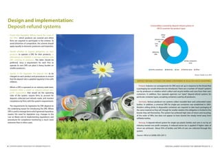 The operating costs of environmentally related product taxes are
broadly proportionate to the number of firms that are subject to each tax:
the more firms are involved, the higher the administrative burden. Tax
differentiation, which may raise little revenue (if some tax rates are reduced
while others are increased), may significantly add to the complexity of tax
administration, and hence to its cost.
Both DRS and EPR are intended to divert significant waste flows from the
publicly-financed general waste stream, so that savings will be made on
municipal waste collection and disposal. The administrative costs of these
two instruments are shared by private operators running the schemes and
the government doing monitoring and enforcement.
IMPACT ON BUSINESS
Product-related economic instruments can create business
opportunities in two main areas. Firstly, the expansion of a market for
cleaner products is a positive counterpart to the loss of sales that would be
suffered by firms producing the taxed“dirty”products. Secondly, DRS and
EPR create business opportunities in waste management and recycling,
especially for firms offering waste collection and processing services, and
for producers and users of recycled materials. For example, almost 70% of
used tyres are recycled or reused in the United Kingdom, while in Ukraine
this figure is less than 8%.
To prevent adverse effects on national firms vis-à-vis international
competitors, it is desirable for imported goods to be subject to any
environmentally related product taxes, deposit-refund systems or EPR
obligations on the same basis as domestic production.
IMPACT ON PRICES AND INFLATION
All economic instruments targeting environmentally harmful products
would be expected to increase, to some extent at least, the price of such
products. This effect is part of the mechanism by which instruments such
as product taxes and EPR enhance environmental sustainability through
changes in producer and consumer behaviour. However, the potential
inflationary impact of environmental product taxes and EPR should not
be exaggerated. With the exception of taxes on motor vehicles and motor
fuels, which need careful timing, these instruments would have rather
small one-off effects on prices.
CREATING MARKET INCENTIVES FOR GREENER PRODUCTS . 5
 