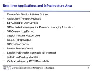 15Communication-Network Management Technologies
Real-time Applications and Infrastructure Area
• Peer-to-Peer Session Initiation Protocol
• Audio/Video Transport Payloads
• Sip ALerting for User Devices
• SIP for Instant Messaging and Presence Leveraging Extensions
• SIP Common Log Format
• Session Initiation Protocol Core
• Siprec - SIP Recording
• SIP Overload Control
• Speech Services Control
• Session PEERing for Multimedia INTerconnect
• looSely-couPLed sIp deviCES
• Verification Involving PSTN Reachability
 