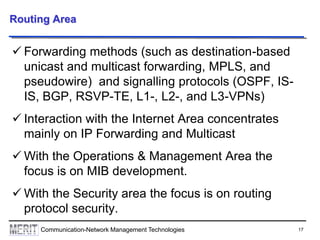 17Communication-Network Management Technologies
Routing Area
 Forwarding methods (such as destination-based
unicast and multicast forwarding, MPLS, and
pseudowire) and signalling protocols (OSPF, IS-
IS, BGP, RSVP-TE, L1-, L2-, and L3-VPNs)
 Interaction with the Internet Area concentrates
mainly on IP Forwarding and Multicast
 With the Operations & Management Area the
focus is on MIB development.
 With the Security area the focus is on routing
protocol security.
 