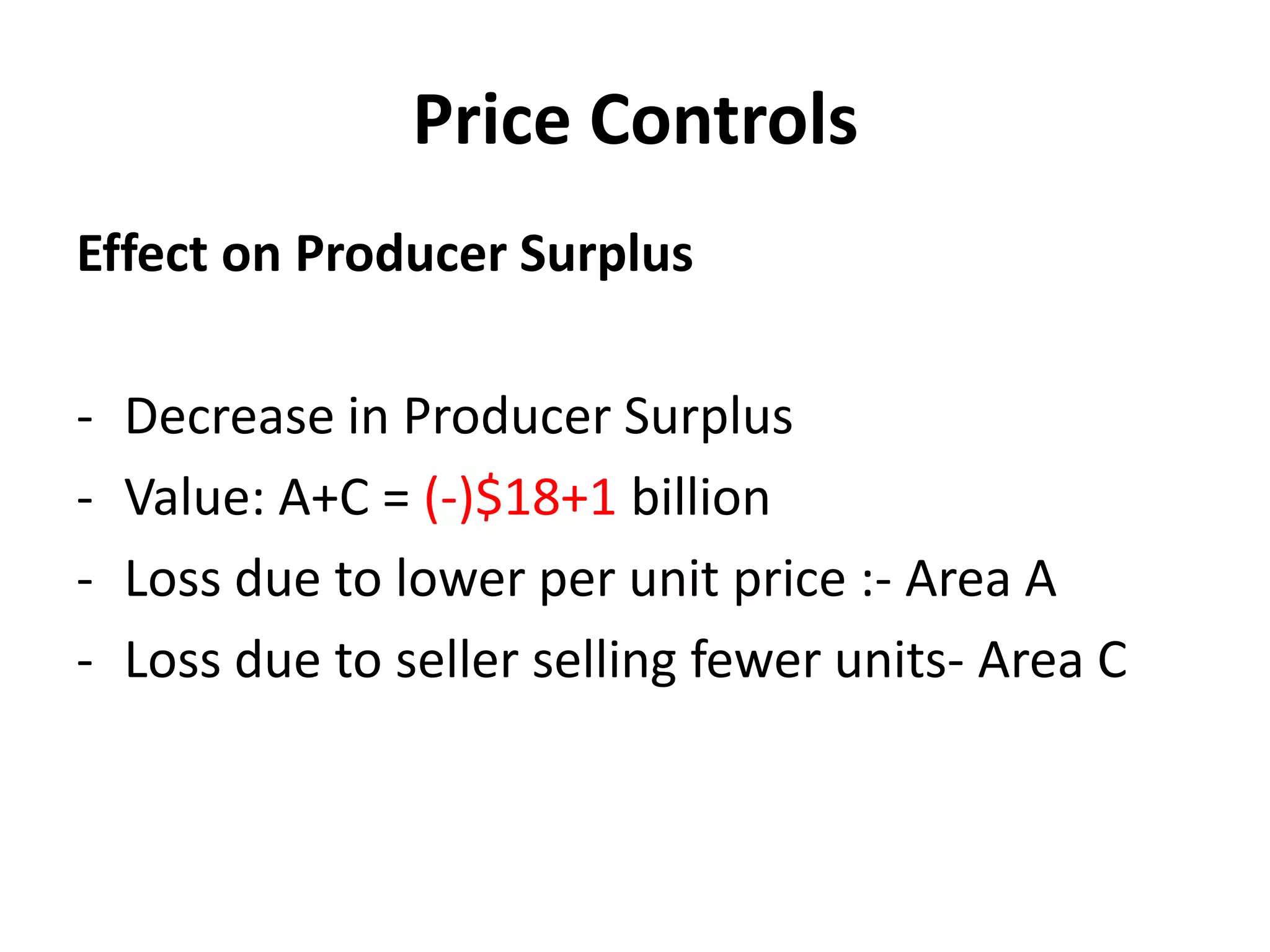 Price Controls
Effect on Producer Surplus

-   Decrease in Producer Surplus
-   Value: A+C = (-)$18+1 billion
-   Loss due to lower per unit price :- Area A
-   Loss due to seller selling fewer units- Area C
 