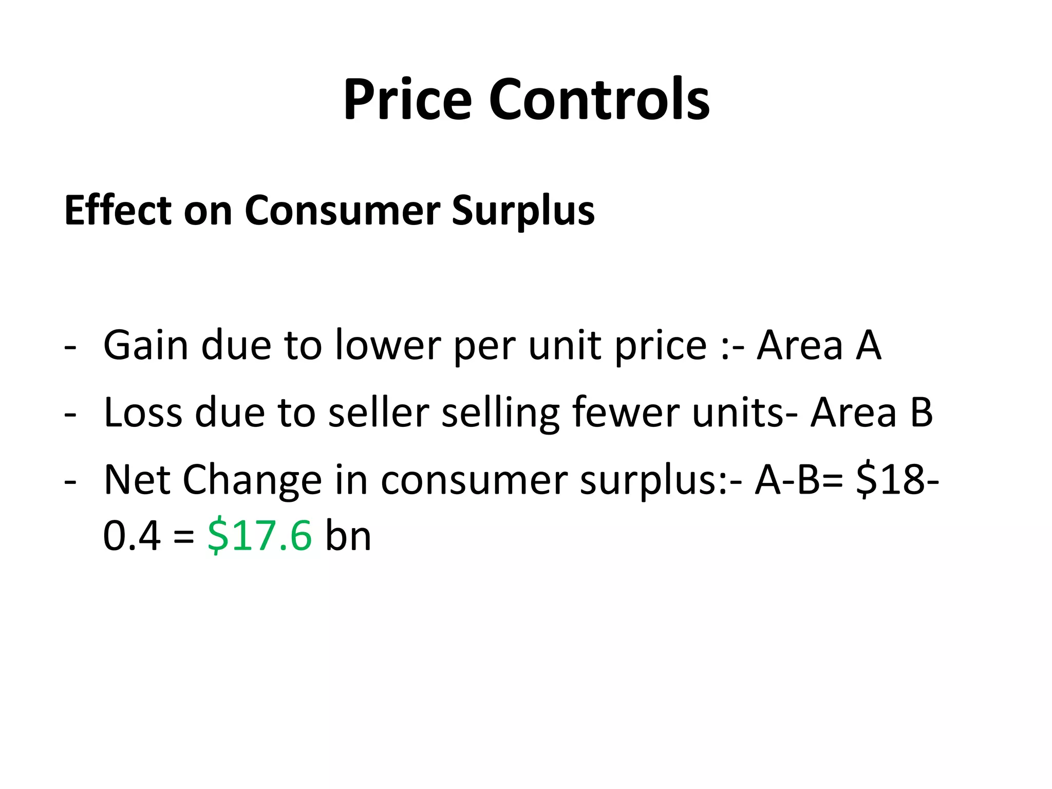 Price Controls
Effect on Consumer Surplus

- Gain due to lower per unit price :- Area A
- Loss due to seller selling fewer units- Area B
- Net Change in consumer surplus:- A-B= $18-
  0.4 = $17.6 bn
 