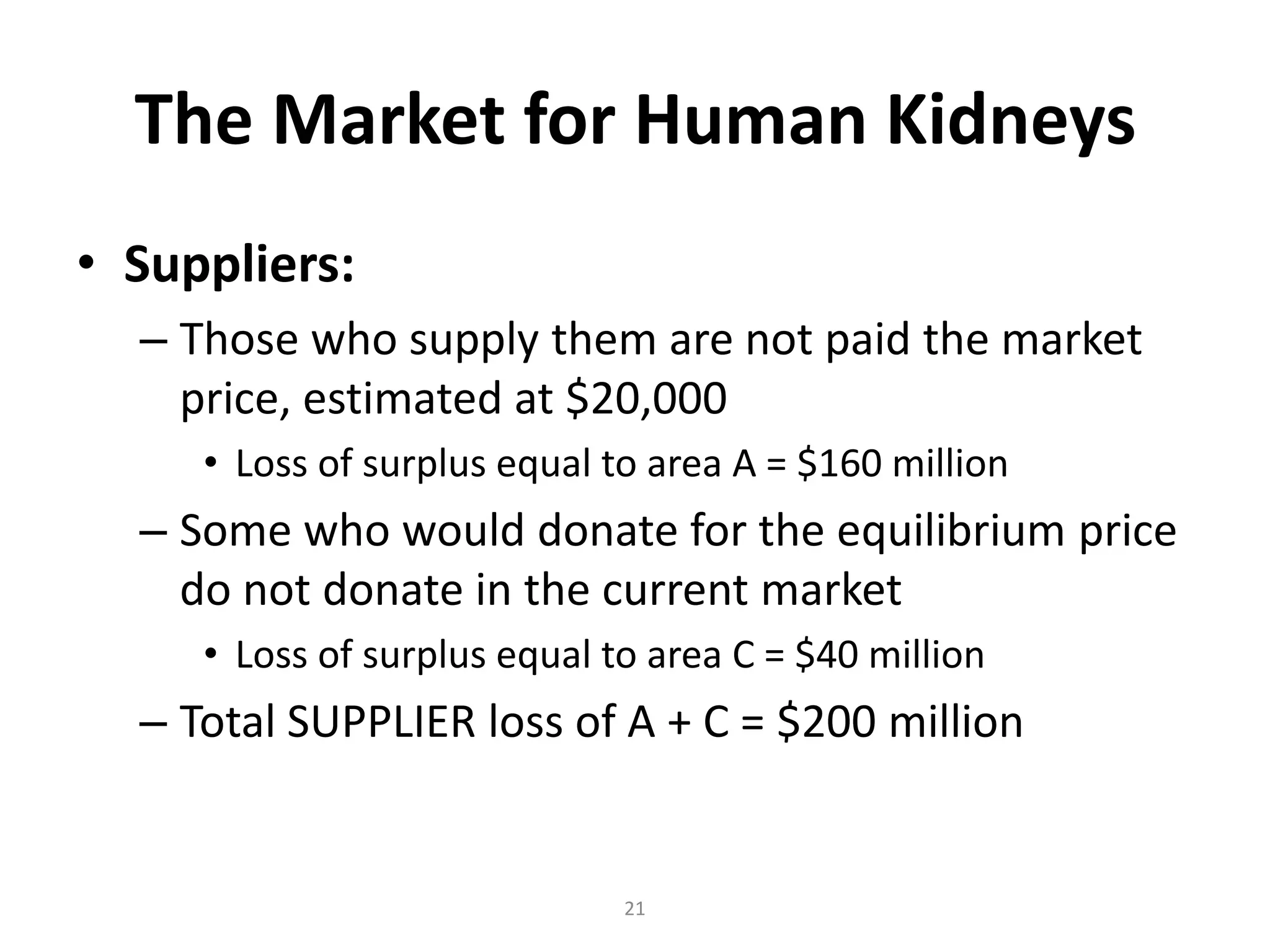 The Market for Human Kidneys
• Suppliers:
  – Those who supply them are not paid the market
    price, estimated at $20,000
     • Loss of surplus equal to area A = $160 million
  – Some who would donate for the equilibrium price
    do not donate in the current market
     • Loss of surplus equal to area C = $40 million
  – Total SUPPLIER loss of A + C = $200 million


                              21
 