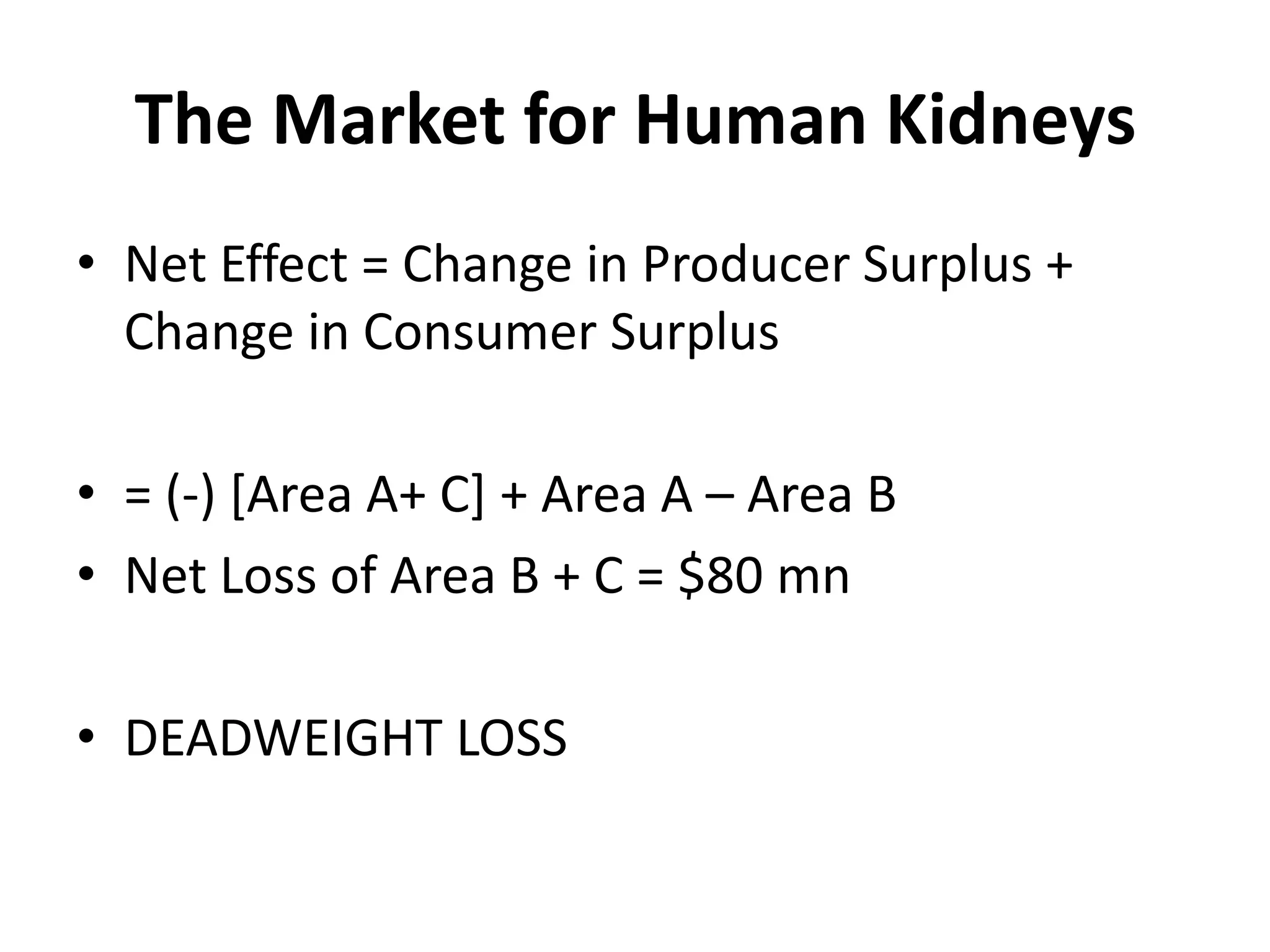 The Market for Human Kidneys
• Net Effect = Change in Producer Surplus +
  Change in Consumer Surplus

• = (-) [Area A+ C] + Area A – Area B
• Net Loss of Area B + C = $80 mn

• DEADWEIGHT LOSS
 