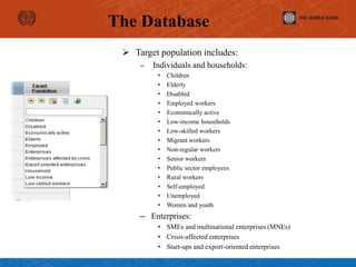  Target population includes:
– Individuals and households:
• Children
• Elderly
• Disabled
• Employed workers
• Economically active
• Low-income households
• Low-skilled workers
• Migrant workers
• Non-regular workers
• Senior workers
• Public sector employees
• Rural workers
• Self-employed
• Unemployed
• Women and youth
– Enterprises:
• SMEs and multinational enterprises (MNEs)
• Crisis-affected enterprises
• Start-ups and export-oriented enterprises
The Database
 
