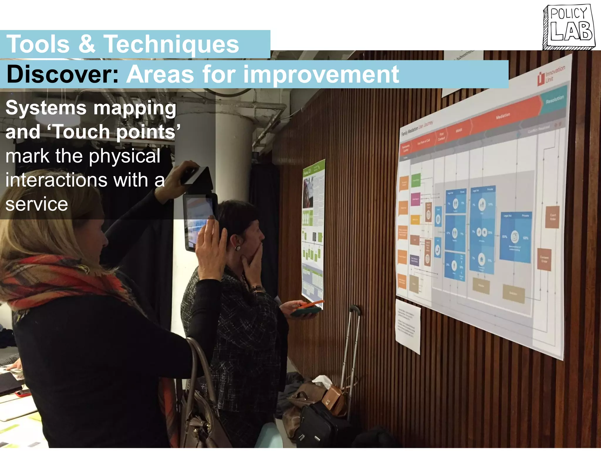 Systems mapping
and ‘Touch points’
mark the physical
interactions with a
service
Tools & Techniques
Discover: Areas for improvement
 