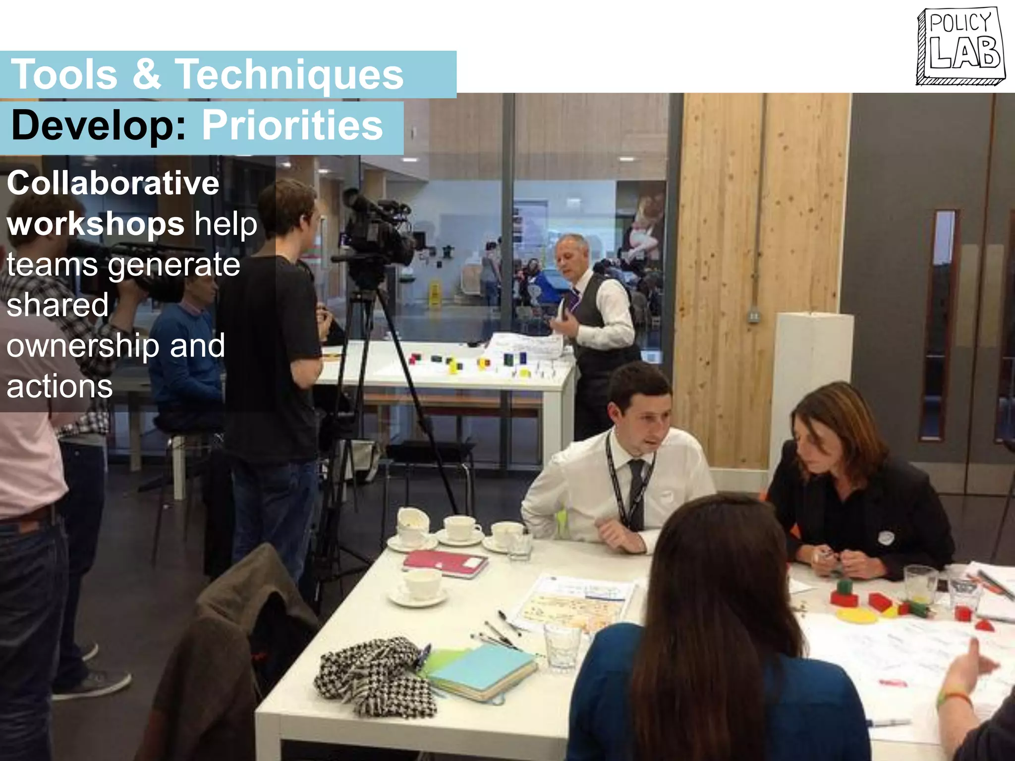 Collaborative
workshops help
teams generate
shared
ownership and
actions
Tools & Techniques
Develop: Priorities
 