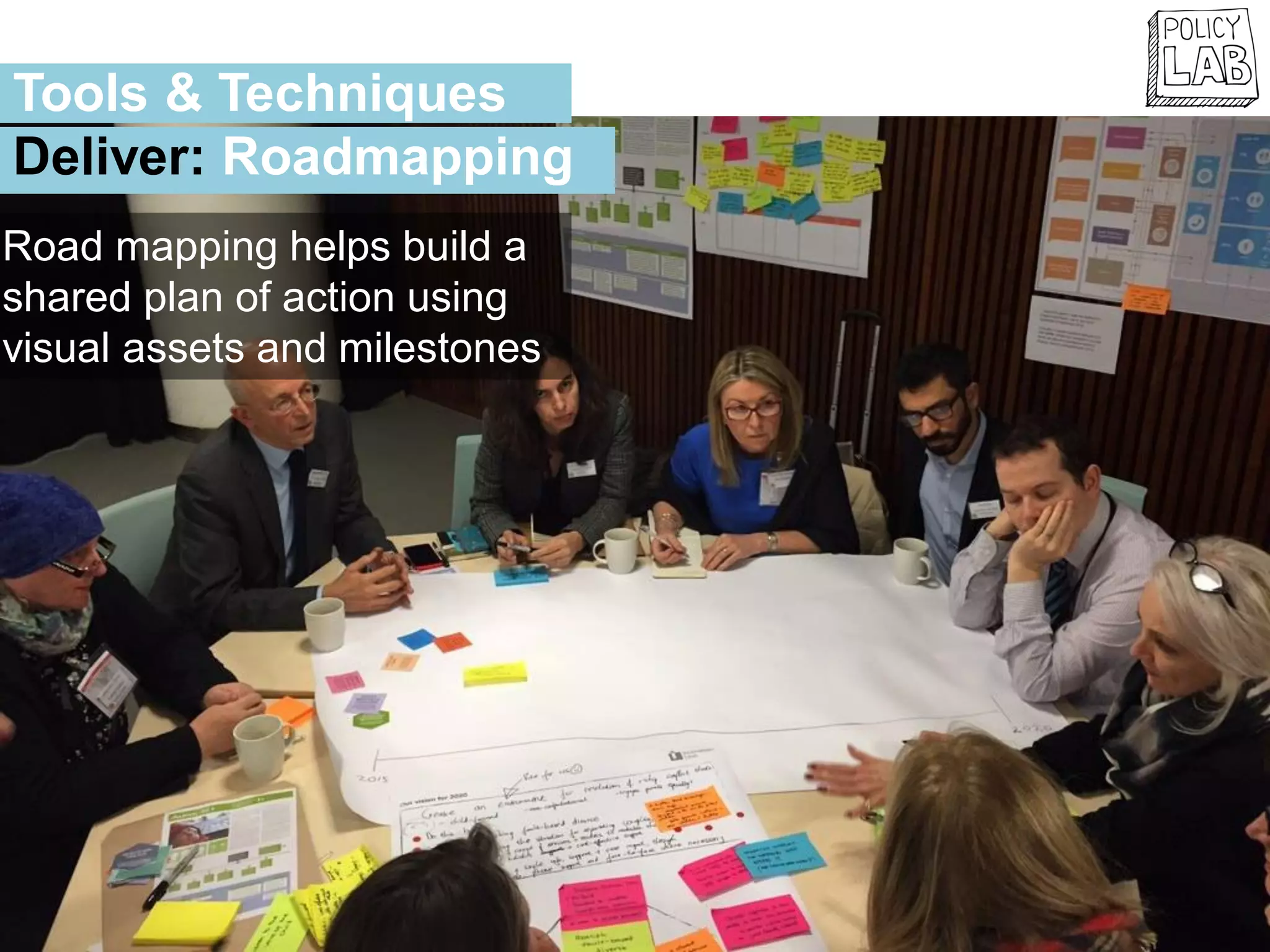 Road mapping helps build a
shared plan of action using
visual assets and milestones
Tools & Techniques
Deliver: Roadmapping
 