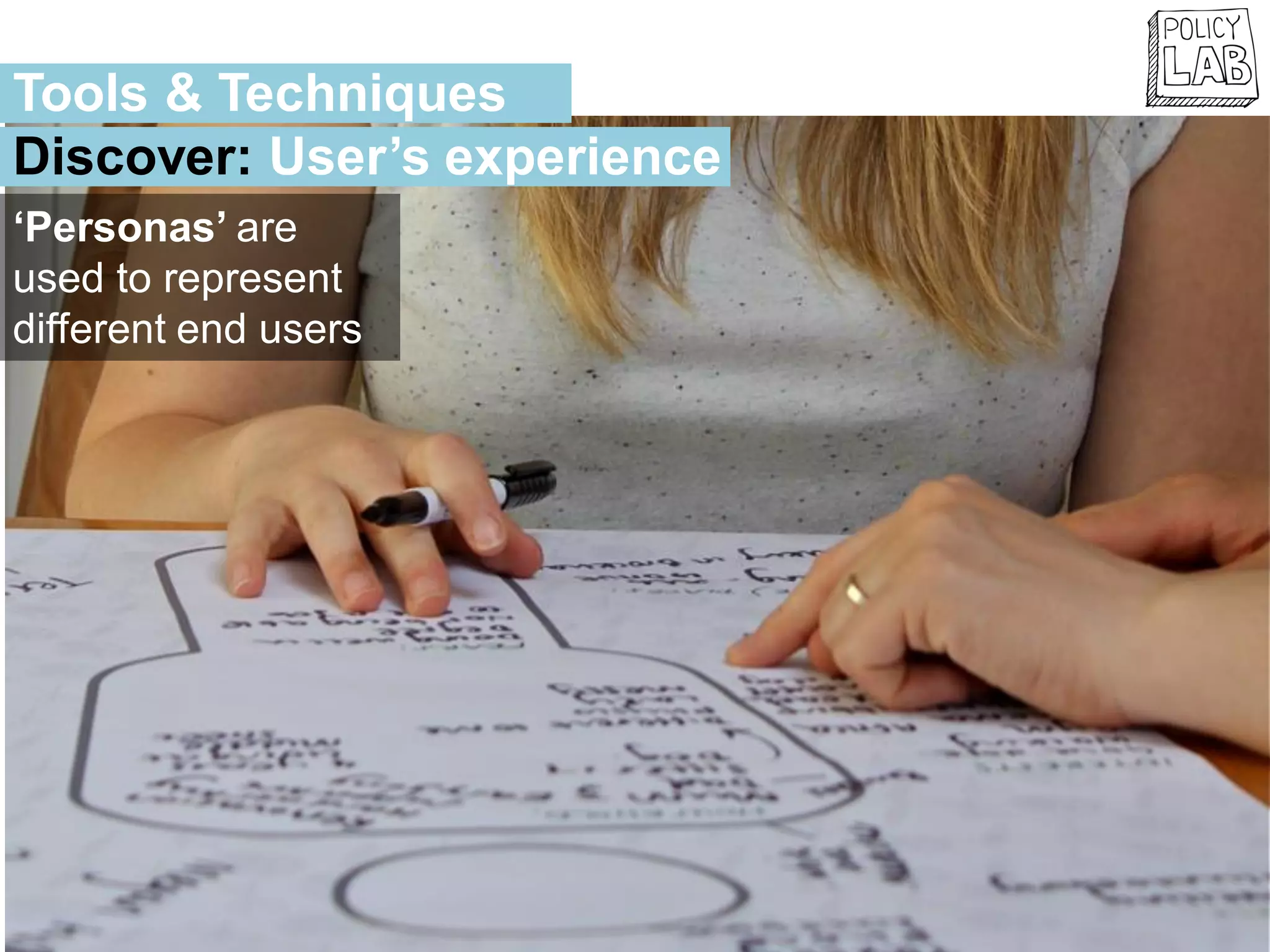 ‘Personas’ are
used to represent
different end users
Tools & Techniques
Discover: User’s experience
 