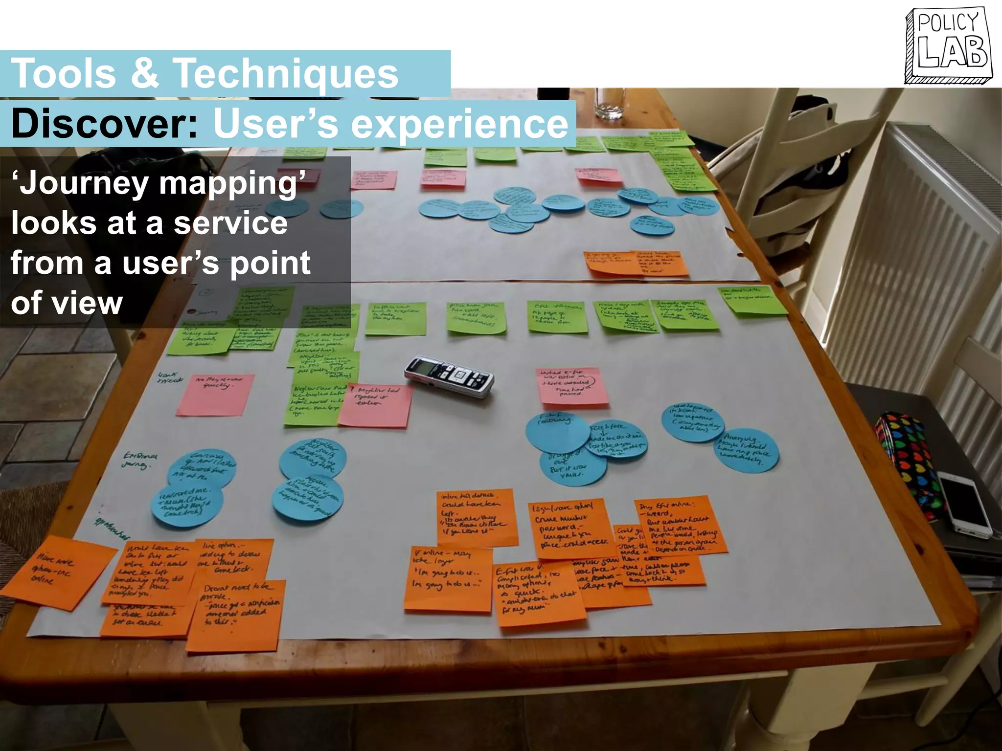 ‘Journey mapping’
looks at a service
from a user’s point
of view
Tools & Techniques
Discover: User’s experience
 
