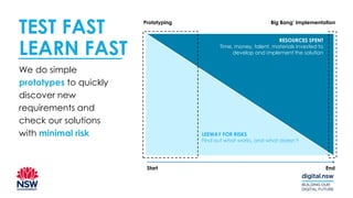 TEST FAST
LEARN FAST
We do simple
prototypes to quickly
discover new
requirements and
check our solutions
with minimal risk LEEWAY FOR RISKS
Find out what works, and what doesn’t
RESOURCES SPENT
Time, money, talent, materials invested to
develop and implement the solution
Prototyping Big Bang’ Implementation
Start End
 