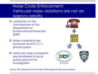 Our strategies focused on bringing awareness to behavior to combat vehicular noise 