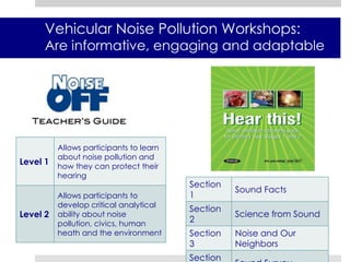 AgendaKelly IntroductionWhat strategies can Citizens Committee for New York City (CCNYC) recommend to community groups?Methodology and Assumptions Analysis of Vehicular Noise in New York City 