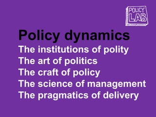 Policy dynamics
The institutions of polity
The art of politics
The craft of policy
The science of management
The pragmatic...