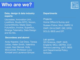 Who are we?
Data, design & data industry
experts
Departments
Secondees and alumni
Projects:
Home Office & Surrey and
Susse...
