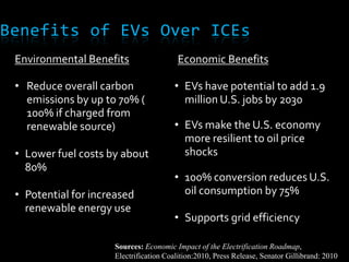 Elements of our strategies will most likely be developed by other city agencies as EV adoption progresses