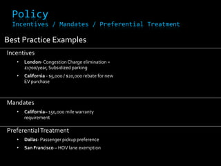 Lack of Supportive LegislationFederal Legislation is a Barrier to EV AdoptionMayor Bloomberg is Unable to Regulate Taxi Emissions
