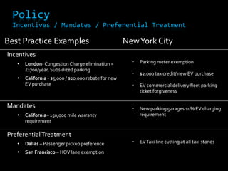 Metropolitan Taxicab Board of Trade v. City of New York, No. 08 Civ. 7837, (S.D.N.Y. Oct. 31, 2008)