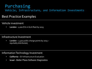 Part of S.1733 Clean Energy Jobs and American Power Act , Introduced 10/2009