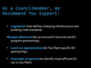 	Be Home to a Competitive EV MarketMeasures of Evaluation