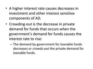 • A higher interest rate causes decreases in
investment and other interest sensitive
components of AD.
• Crowding-out is the decrease in private
demand for funds that occurs when the
government’s demand for funds causes the
interest rate to rise:
– The demand by government for loanable funds
decreases or crowds-out the private demand for
loanable funds.

 