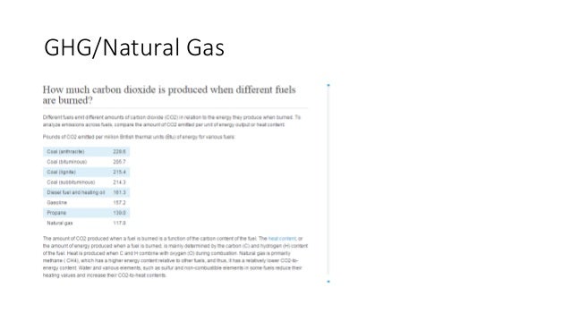 Piped Natural Gas Is Used For Piped Natural Gas Is Used For
