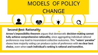 POLICY ANALYSIS in the POLICYMAKING process the .pptx