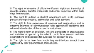 5. The right to issuance of official certificates, diplomas, transcript of
records, grades, transfer credentials and similar document within thirty
days from request.
6. The right to publish a student newspaper and invite resource
persons during symposia, assemblies and other activities.
7. The right to free expression of opinions and suggestions and to
effective channels of communication with appropriate academic and
administrative bodies of the school or institutions.
8. The right to form or establish, join and participate in organizations
and societies recognized by the school…, or to form, join and maintain
organizations and societies for purposes not contrary to law.
9. The right to be free from involuntary contributions except those
approved by their organizations and societies.
9/3/20XX Presentation Title 15
 