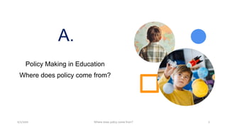 A.
Policy Making in Education
Where does policy come from?
9/3/20XX Where does policy come from? 3
 