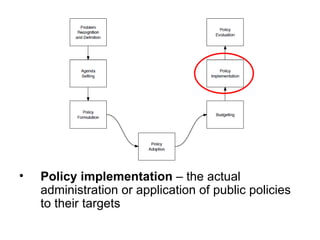 •   Policy implementation – the actual
    administration or application of public policies
    to their targets
 