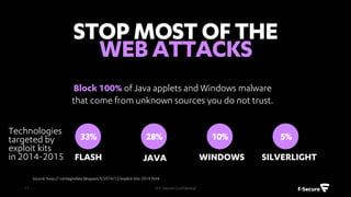 • Gives IT admin possibility to restrict
access to web content based on pre-
defined categories
• 28 different web content categories
available
• An extra layer of protection against
malware, phishing and other online scam
sites
© F-Secure Confidential17
 