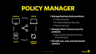 POLICYMANAGER
 Manage Business Suite products:
 Client Security
 E-mail and Server Security
 Server Security
 Manage other F-Secure security products
 Security for Virtual and Cloud Environments
 All with one, easy and automated solution
© F-Secure Confidential5
 