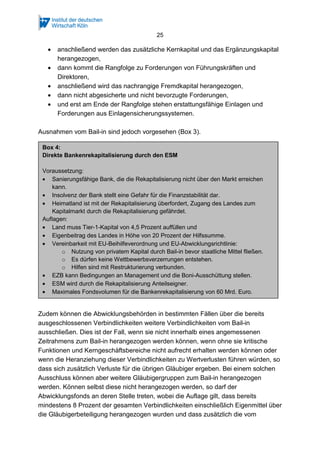 25
• anschließend werden das zusätzliche Kernkapital und das Ergänzungskapital
herangezogen,
• dann kommt die Rangfolge zu Forderungen von Führungskräften und
Direktoren,
• anschließend wird das nachrangige Fremdkapital herangezogen,
• dann nicht abgesicherte und nicht bevorzugte Forderungen,
• und erst am Ende der Rangfolge stehen erstattungsfähige Einlagen und
Forderungen aus Einlagensicherungssystemen.
Ausnahmen vom Bail-in sind jedoch vorgesehen (Box 3).
Zudem können die Abwicklungsbehörden in bestimmten Fällen über die bereits
ausgeschlossenen Verbindlichkeiten weitere Verbindlichkeiten vom Bail-in
ausschließen. Dies ist der Fall, wenn sie nicht innerhalb eines angemessenen
Zeitrahmens zum Bail-in herangezogen werden können, wenn ohne sie kritische
Funktionen und Kerngeschäftsbereiche nicht aufrecht erhalten werden können oder
wenn die Heranziehung dieser Verbindlichkeiten zu Wertverlusten führen würden, so
dass sich zusätzlich Verluste für die übrigen Gläubiger ergeben. Bei einem solchen
Ausschluss können aber weitere Gläubigergruppen zum Bail-in herangezogen
werden. Können selbst diese nicht herangezogen werden, so darf der
Abwicklungsfonds an deren Stelle treten, wobei die Auflage gilt, dass bereits
mindestens 8 Prozent der gesamten Verbindlichkeiten einschließlich Eigenmittel über
die Gläubigerbeteiligung herangezogen wurden und dass zusätzlich die vom
Box 4:
Direkte Bankenrekapitalisierung durch den ESM
Voraussetzung:
• Sanierungsfähige Bank, die die Rekapitalisierung nicht über den Markt erreichen
kann.
• Insolvenz der Bank stellt eine Gefahr für die Finanzstabilität dar.
• Heimatland ist mit der Rekapitalisierung überfordert, Zugang des Landes zum
Kapitalmarkt durch die Rekapitalisierung gefährdet.
Auflagen:
• Land muss Tier-1-Kapital von 4,5 Prozent auffüllen und
• Eigenbeitrag des Landes in Höhe von 20 Prozent der Hilfssumme.
• Vereinbarkeit mit EU-Beihilfeverordnung und EU-Abwicklungsrichtlinie:
o Nutzung von privatem Kapital durch Bail-in bevor staatliche Mittel fließen.
o Es dürfen keine Wettbewerbsverzerrungen entstehen.
o Hilfen sind mit Restrukturierung verbunden.
• EZB kann Bedingungen an Management und die Boni-Ausschüttung stellen.
• ESM wird durch die Rekapitalisierung Anteilseigner.
• Maximales Fondsvolumen für die Bankenrekapitalisierung von 60 Mrd. Euro.
 