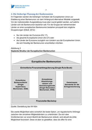 7
2. Die bisherige Planung der Bankenunion
Im Folgenden werden die bisherigen Vorhaben der Europäischen Union zur
Etablierung einer Bankenunion vor dem Hintergrund alternativer Modelle vorgestellt.
Vor der institutionellen Ausgestaltung muss aber zuerst geklärt werden, auf welche
Länder sich die Bankenunion beziehen soll. Für die Gruppe der teilnehmenden
Länder an einer europäischen Bankenunion bestehen prinzipiell drei mögliche
Gruppierungen (Elliott, 2012):
• Nur die Länder der Eurozone (EU 17),
• die gesamte Europäische Union (EU 27) oder
• die Länder der Eurozone zuzüglich von Ländern aus der Europäischen Union,
die sich freiwillig der Bankenunion anschließen möchten.
Abbildung 3
Geplante Struktur der Europäischen Bankenunion
Quelle: Darstellung des IW Köln
Die zweite Möglichkeit wäre sicherlich die beste Option, um regulatorische Arbitrage
zwischen den einzelnen Mitgliedsländern zu unterbinden. Da sich aber
Großbritannien vor einem Beitritt der Bankenunion sträubt, wird aktuell die dritte
Möglichkeit favorisiert. Diese ist aber so gestaltbar, dass sie offen für eine
 