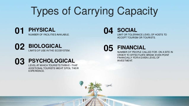 carrying capacity in tourism ppt