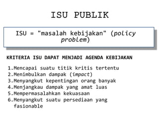 ISU PUBLIK 
ISU = "masalah kebijakan" (policy problem) 
KRITERIAISUDAPATMENJADIAGENDAKEBIJAKAN 
1.Mencapai suatu titik kritis tertentu 
2.Menimbulkan dampak (impact) 
3.Menyangkut kepentingan orang banyak 
4.Menjangkau dampak yang amat luas 
5.Mempermasalahkan kekuasaan 
6.Menyangkut suatu persediaan yang fasionable  