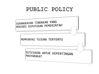 PUBLIC POLICY  