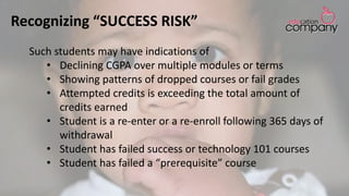 Recognizing “SUCCESS RISK”
Such students may have indications of
• Declining CGPA over multiple modules or terms
• Showing patterns of dropped courses or fail grades
• Attempted credits is exceeding the total amount of
credits earned
• Student is a re-enter or a re-enroll following 365 days of
withdrawal
• Student has failed success or technology 101 courses
• Student has failed a “prerequisite” course
 