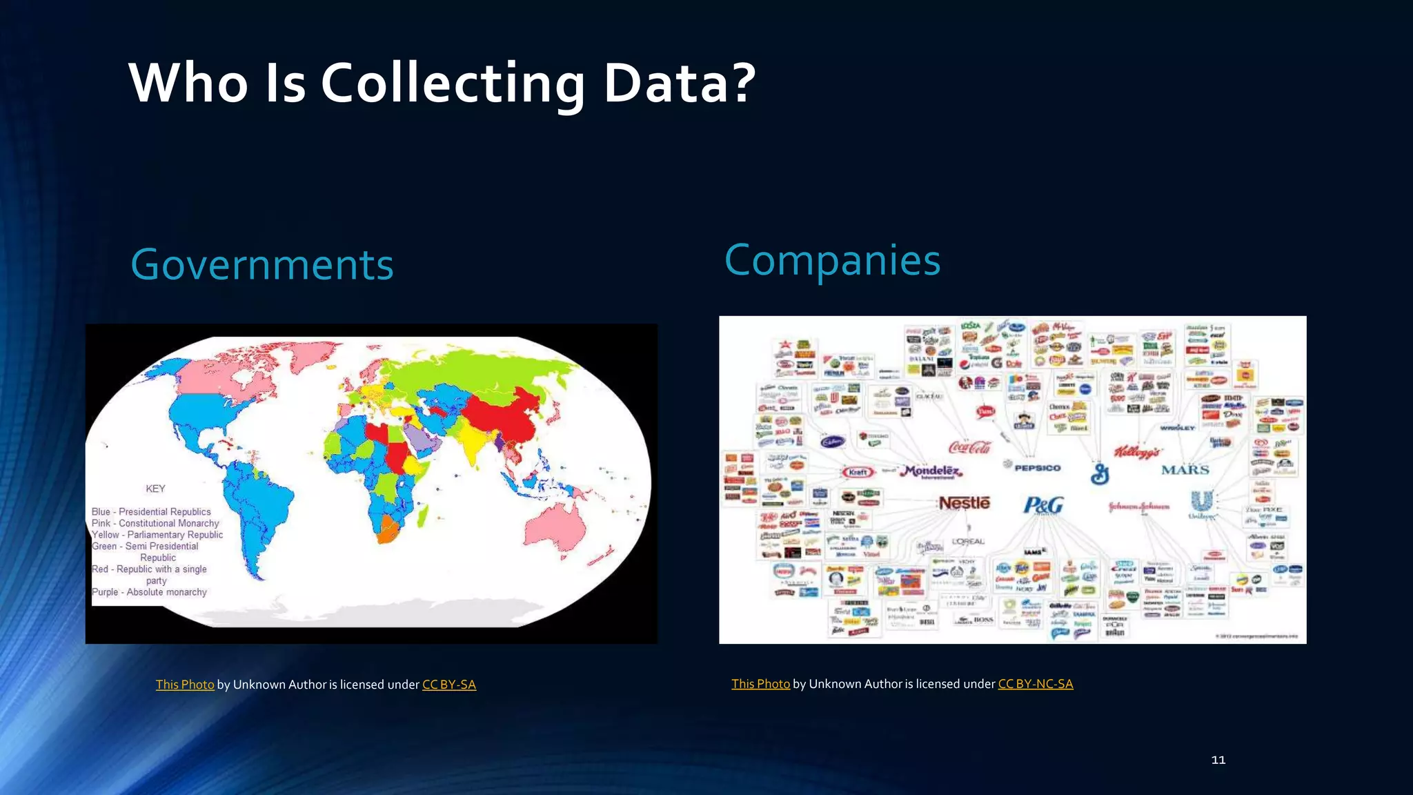 Who Is Collecting Data?
This Photo by Unknown Author is licensed under CC BY-SA
Governments
This Photo by Unknown Author is licensed under CC BY-NC-SA
Companies
11
 