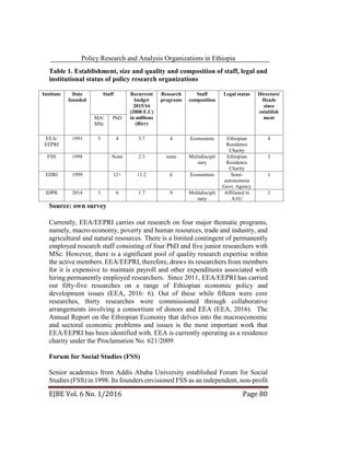 Policy Research and Analysis Organizations in Ethiopia
EJBE Vol. 6 No. 1/2016 Page 80
Table 1. Establishment, size and quality and composition of staff, legal and
institutional status of policy research organizations
Institute Date
founded
Staff Recurrent
budget
2015/16
(2008 E.C)
in millions
(Birr)
Research
programs
Staff
composition
Legal status Directors/
Heads
since
establish
ment
MA/
MSc
PhD
EEA/
EEPRI
1991 5 4 3.7 4 Economists Ethiopian
Residence
Charity
4
FSS 1998 None 2.3 none Multidiscipli
nary
Ethiopian
Residence
Charity
3
EDRI 1999 12+ 11.2 6 Economists Semi-
autonomous
Govt. Agency
1
IDPR 2014 3 6 1.7 9 Multidiscipli
nary
Affiliated to
AAU
2
Source: own survey
Currently, EEA/EEPRI carries out research on four major thematic programs,
namely, macro-economy, poverty and human resources, trade and industry, and
agricultural and natural resources. There is a limited contingent of permanently
employed research staff consisting of four PhD and five junior researchers with
MSc. However, there is a significant pool of quality research expertise within
the active members. EEA/EEPRI, therefore, draws its researchers from members
for it is expensive to maintain payroll and other expenditures associated with
hiring permanently employed researchers. Since 2011, EEA/EEPRI has carried
out fifty-five researches on a range of Ethiopian economic policy and
development issues (EEA, 2016: 6). Out of these while fifteen were core
researches, thirty researches were commissioned through collaborative
arrangements involving a consortium of donors and EEA (EEA, 2016). The
Annual Report on the Ethiopian Economy that delves into the macroeconomic
and sectoral economic problems and issues is the most important work that
EEA/EEPRI has been identified with. EEA is currently operating as a residence
charity under the Proclamation No. 621/2009.
Forum for Social Studies (FSS)
Senior academics from Addis Ababa University established Forum for Social
Studies (FSS) in 1998. Its founders envisioned FSS as an independent, non-profit
 