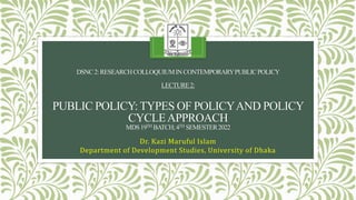 DSNC2:RESEARCHCOLLOQUIUMINCONTEMPORARYPUBLICPOLICY
LECTURE2:
PUBLIC POLICY: TYPES OF POLICYAND POLICY
CYCLEAPPROACH
MDS19TH BATCH;4TH SEMESTER2022
Dr. Kazi Maruful Islam
Department of Development Studies, University of Dhaka
 